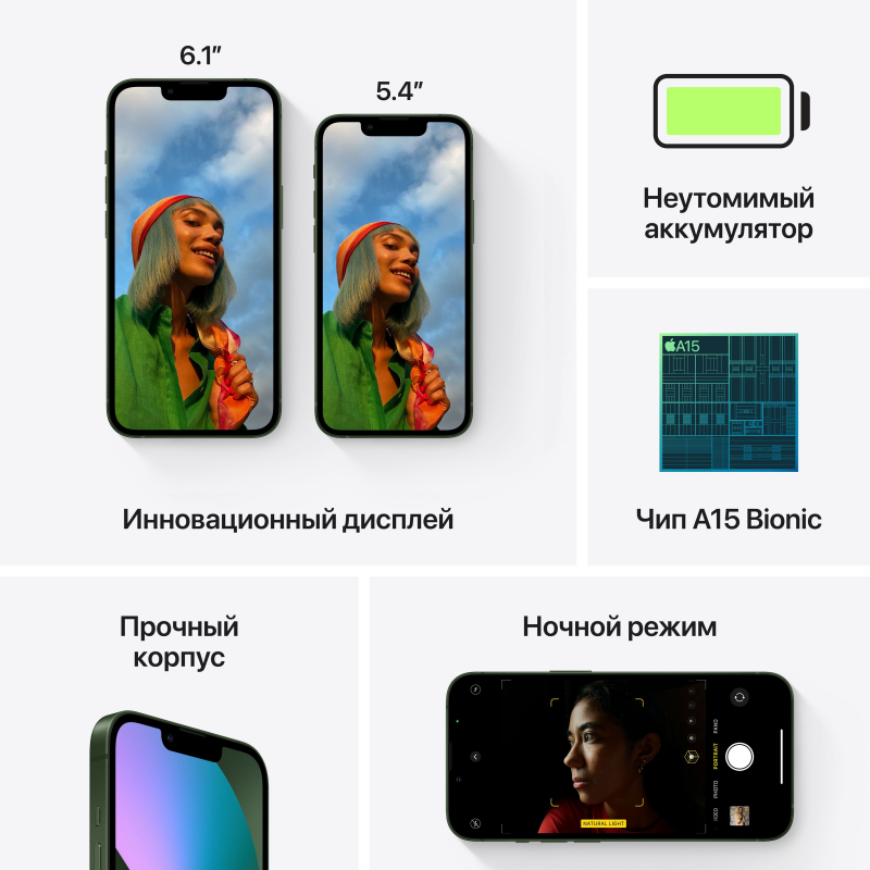 Apple iPhone 13, 256 ГБ, (PRODUCT)RED