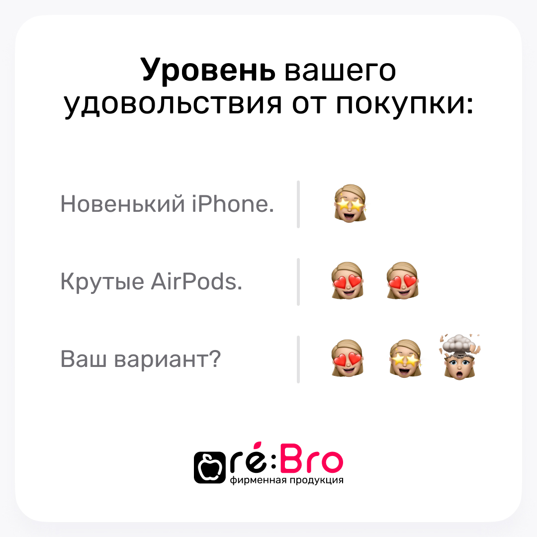 Re:Bro повышает уровень удовольствия от покупки, гарантировано!