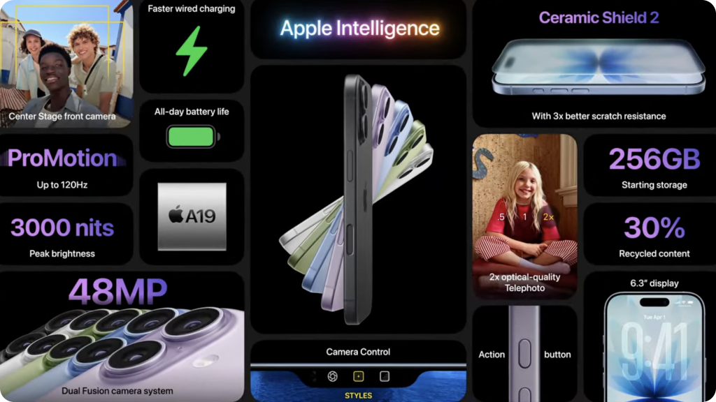 Frame 13949.png Frame 13949.png